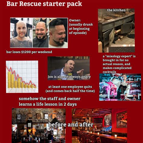 Bar Rescue Meme