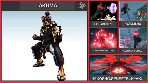 Akuma Smash Bros Moveset by WilliamHeroofHyrule on DeviantArt