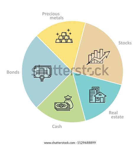 Asset Allocation Pie Chart Graph Financial Stock Vector Royalty Free