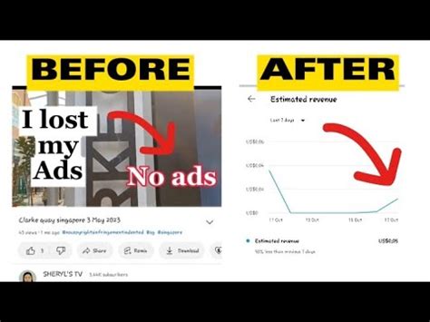 Paano Ibalik Ang Nawalang Ads Sa Youtube Videos How To Retrieve