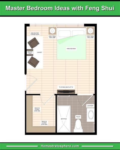 Bedroom Layout For Good Feng Shui