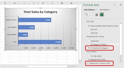 How To Create A Chart In Excel Step By Step Guide Onsite Training