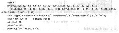 Matlab拟合函数的三种方法不知道函数类型怎么拟合 Csdn博客