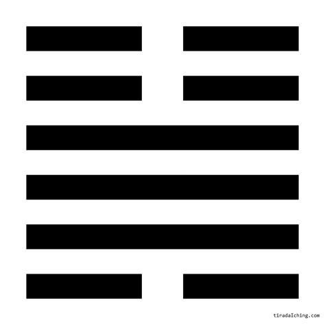 Significado Del Hexagrama I Ching N Mero