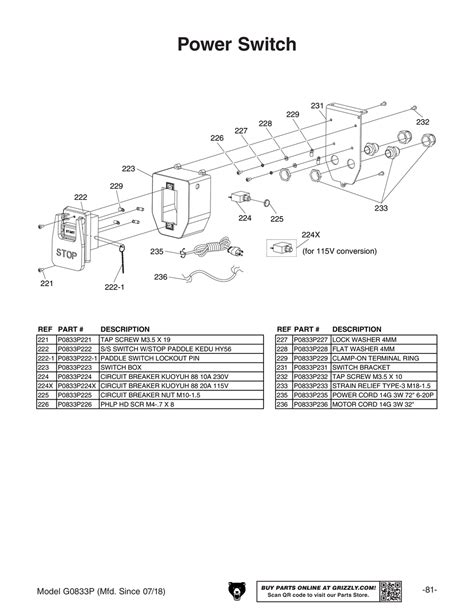 Parts For Hp V Hybrid Table Saw With Riving Knife Polar Bear