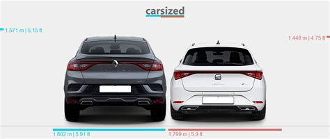 Dimensions Renault Arkana 2021 Present Vs Seat Leon 2020 Present