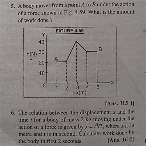 5 A Body Moves From A Point A To B Under The Action Of A Force Shown In