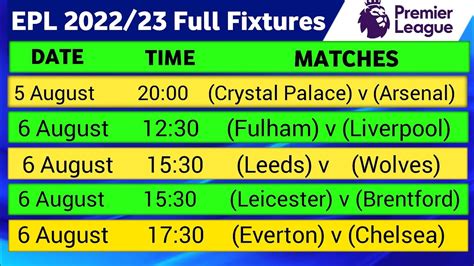 Premier League Schedule Complete Fixtures Dates Times For All 2022