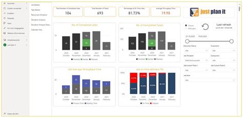 plan  reviews pricing demos softwareadvice gb