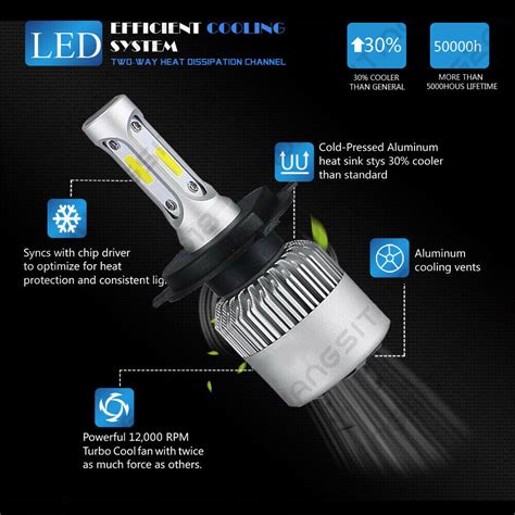 H4 9003 1500w 22500lm Brand Led Conversion Headlight Kit Hilow Beam