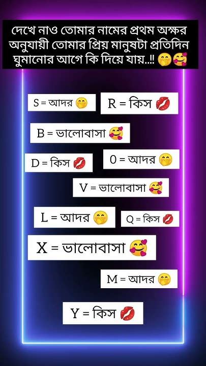 দেখে নাও তোমার নামের প্রথম অক্ষর অনুযায়ী তোমার প্রিয় মানুষটা প্রতিদিন