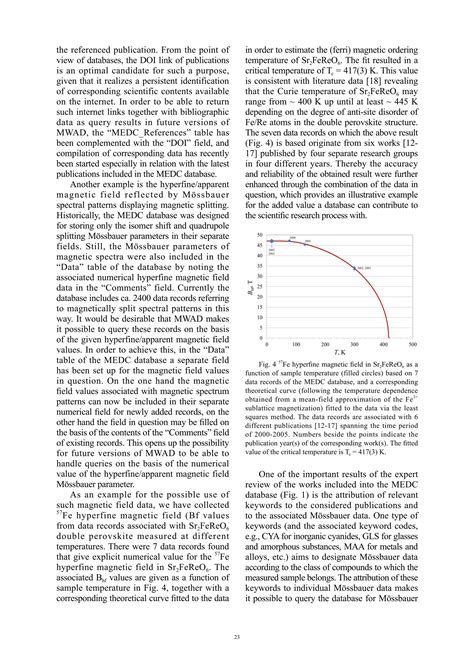 Merdj Issue Welcome To The M Ssbauer Effect Data Center