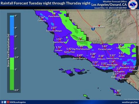 Pair Of Storms Headed To Socal How Much Rain Will They Bring Edhat