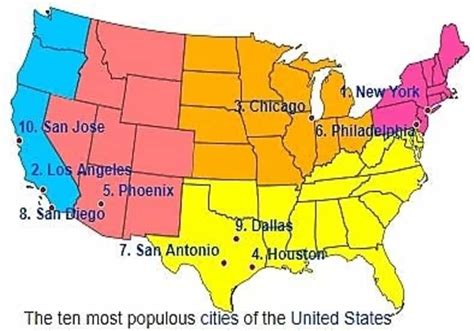 10 Kota Terbesar Amerika Berdasarkan Populasi Pinterpandai