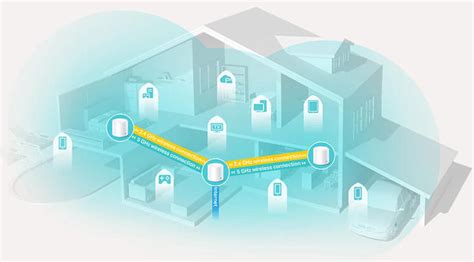 Best Practices For Setting Up A Hotel Wifi Network Nethawk Blog