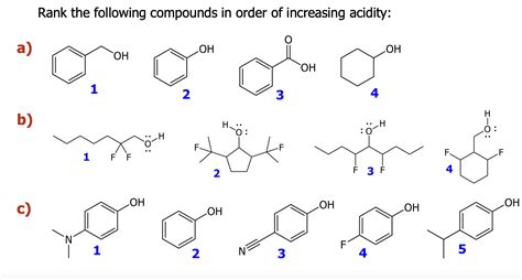 [solved] Rank The Following Compounds In Order Of Increasing Acidity A Course Hero