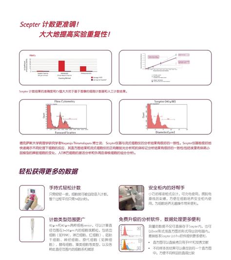 默克密理博手持式细胞计数器scepter 浙江蓝箭仪器有限公司