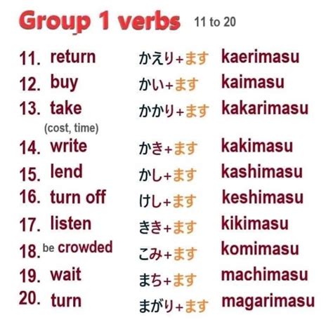 Japanese Verb Group 1 Group 2 Group 3