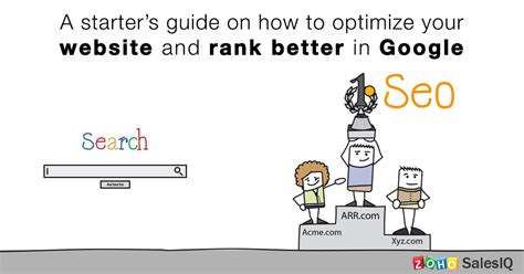 Google Optimization Archives Zoho Blog