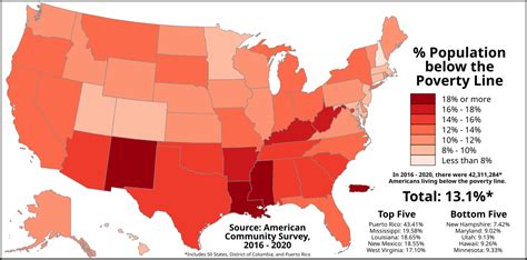 File Poverty By U S State Svg Wikimedia Commons