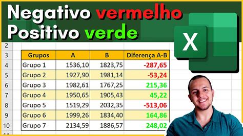 Convertir Valor Negativo En Positivo Excel Image To U