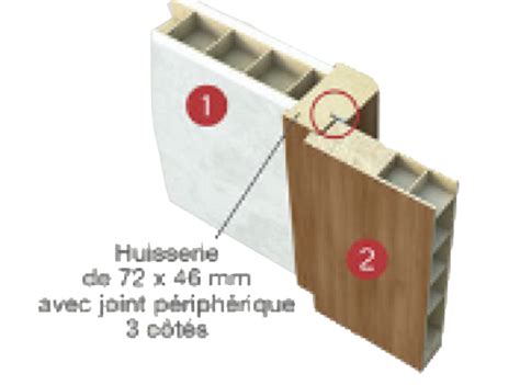 Pose De Huisserie Traditionnelle Gimm Menuiseries