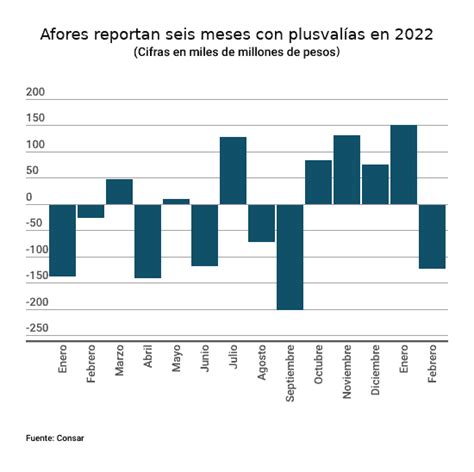 Cuáles son las diferencias entre pensión y jubilación