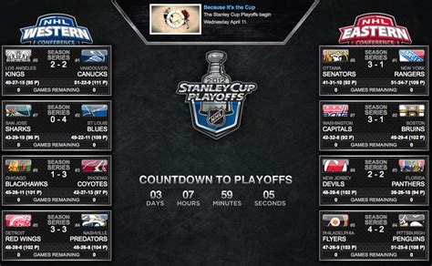 Got Kasparaitis: NHL Playoff Bracket Challenge