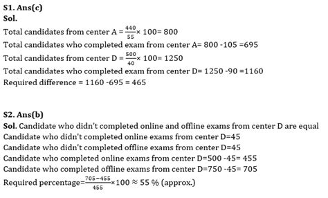 Quantitative Aptitude Quiz For Bank Mains Exam 2024 12th March 2024