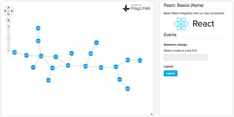 How To Integrate Reactjs With Keylines