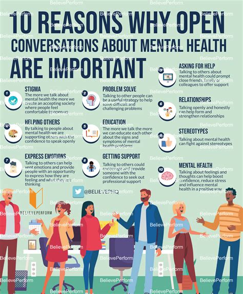 Why is It Important to Talk About Mental Health? - Addict Advice