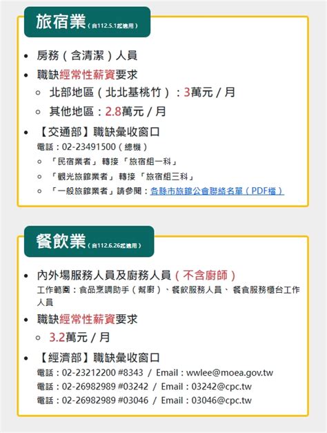 紓緩疫後產業基層人力缺工 桃竹苗分署推動缺工就業獎勵專案導引勞工進入旅宿、餐飲業