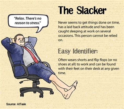 Slacker At Work