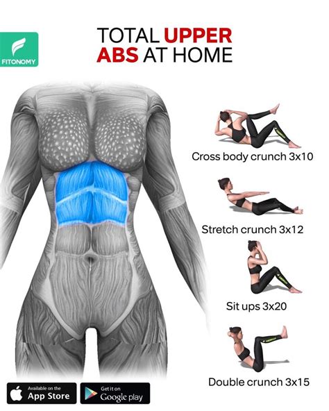 Total Upper Abs At Home Video Abs Workout Workout Videos Fitness