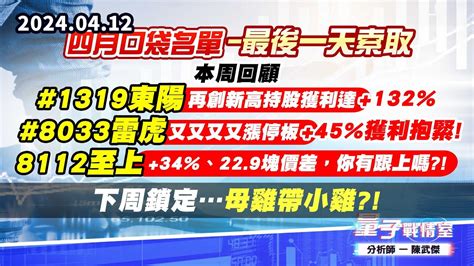 【量子戰情室】陳武傑0412 本周回顧1319東陽 再創新高持股獲利達1328033雷虎 45獲利抱緊8112至上 34