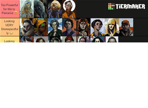 Long Disco Elysium Character Tierlist Tier List Community Rankings