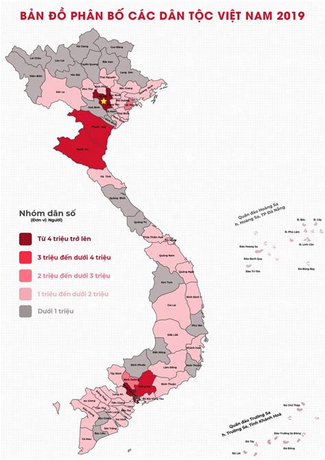 Vietnam Ethnic Map