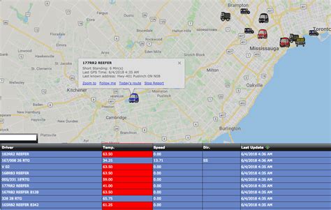 Trailer Tracking Devices Best Gps Trackers Wireless Links