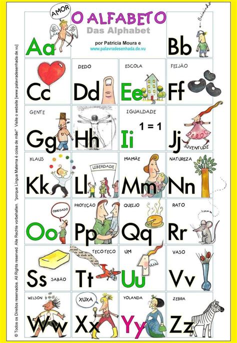 Alfabeto Completo Da Língua Portuguesa Abecedário