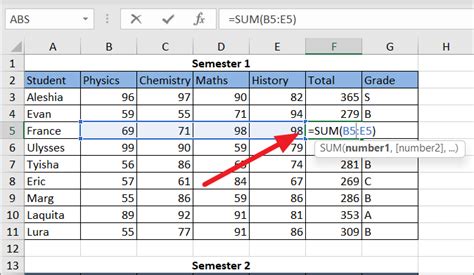 How To Display Cell Formulas In Excel