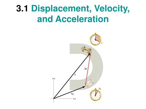 Ppt Chapter 3 Kinematics In Two Dimensions Powerpoint Presentation