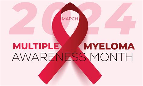 Multiple Myeloma Awareness Month Background Banner Card Poster