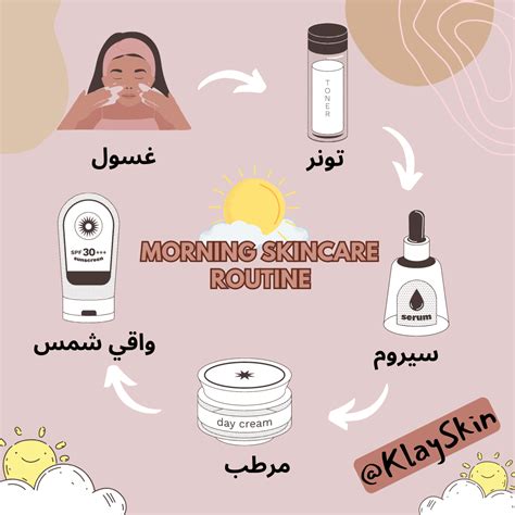 روتين الاعتناء بالبشرة الصباحي Monrning Skincare Routine