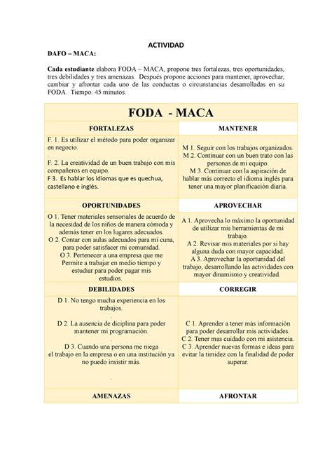 Fodamaca Tarea Actividad Dafo Maca Cada Estudiante Elabora Foda The