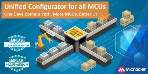 Microchiptech On Twitter Our Unified Mplab Code Configurator Mcc