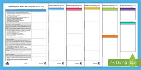 EYFS Development Matters With Checkpoints Birth To Three