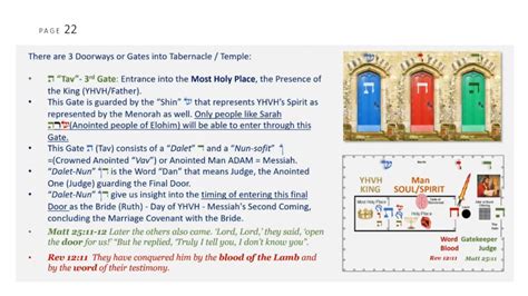 The Nd Hebrew Alphabet Tav Revealed In Psalms Sermon Note