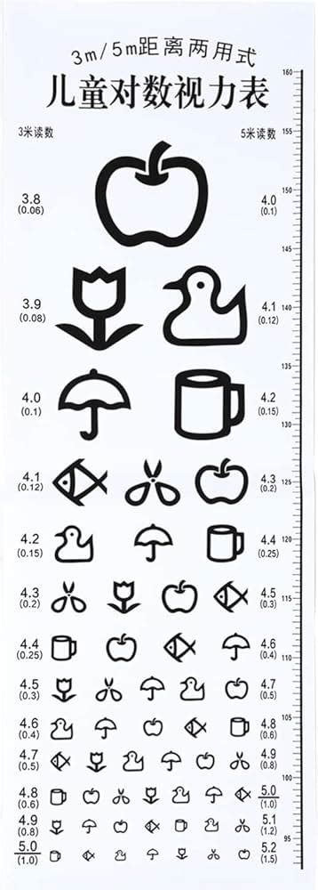 Waterproof Snellen Eye Chart Standard Visual Testing Acuity 50 Off