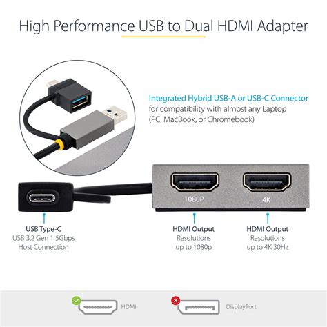 【楽天市場】【3年保証】 ディスプレイアダプター 分配機 Usb C And Usb A 接続 デュアルディスプレイ Hdmi 1x