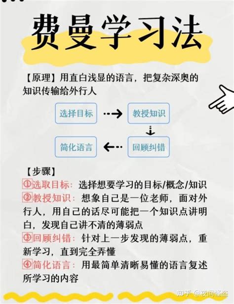 8 种高效学习法，让你效率倍增 知乎